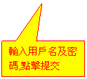 矩形标注: 輸入用戶名及密碼,點擊提交