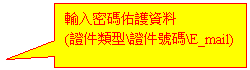 矩形标注: 輸入密碼佑護資料
(證件類型\證件號碼\E_mail)