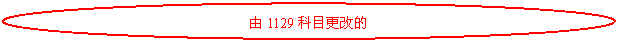��Բ: ��1129��Ŀ���ĵ�
