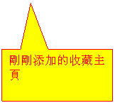 矩形标注: 剛剛添加的收藏主頁